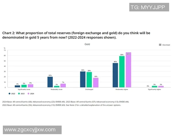 2023年足球U20世界排名分析及未来发展趋势探讨