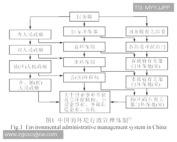 业余足球强队的崛起与发展探讨及其对社区文化的影响分析